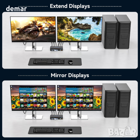 AILVLVNG HDMI Displayport KVM суич 2 монитора 2 компютъра 4K/60Hz, снимка 3 - Кабели и адаптери - 45070913