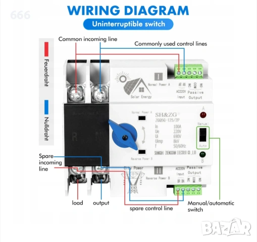 Автоматичен двоен превключвател за захранване, снимка 2 - Друга електроника - 53432255