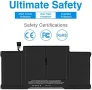 Нова A1405 Батерия за лаптоп MacBook Air 13" A1466 A1369 2010–2017, 55Wh, снимка 4