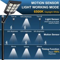 HYPOW 1000W соларна лампа за открито със сензор за движение, 30000lm, снимка 4 - Соларни лампи - 45080343