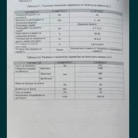 Пелетна камина GreenEcoTherm Lily 20kw със водна риза, снимка 7 - Други машини и части - 45626199