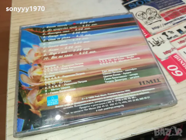 ЕМЕЛ-ЕМИ СТАМБОЛОВА-ОРИГИНАЛЕН ДИСК-1999 PEAK MUSIC 2204251719, снимка 15 - CD дискове - 49991701