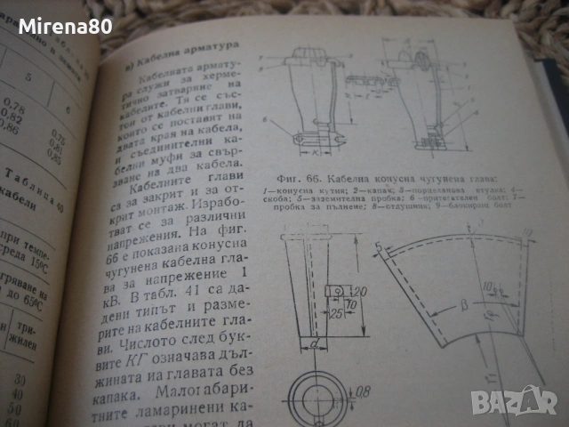Наръчник на електротехника в селското стопанство, снимка 7 - Специализирана литература - 53967235