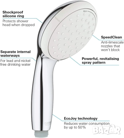 GROHE Душ Комплект Tempesta 100, 27598001 + Wall Bar Set (Релса, Слушалка, Държач)!, снимка 6 - Душове - 52654797