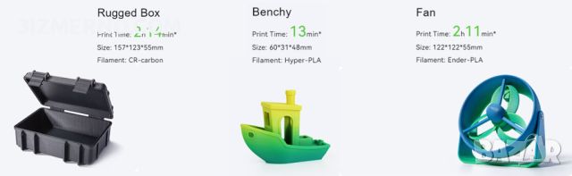 3D Принтер FDM Creality Ender-3 V3 220x220x225mm 600mm/s, снимка 10 - Принтери, копири, скенери - 45512929