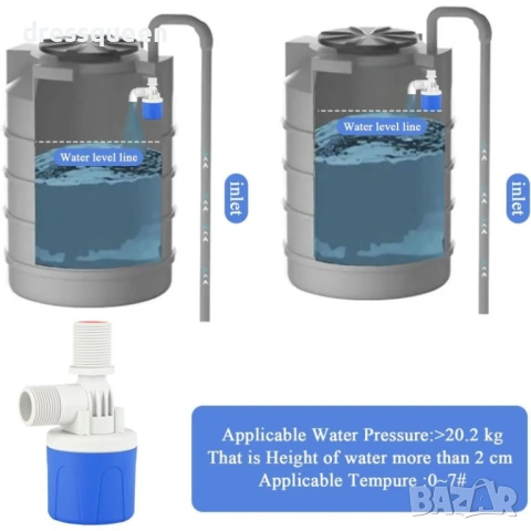 4690 Автоматичен плаващ вентил DN15 (1/2") с разширен работен диапазон, снимка 9 - Други стоки за дома - 53733287