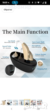 Слухови апарати за възрастни хора със зареждаща кутия, акумулаторни слухови апарати за възрастни , снимка 5 - Слухови апарати - 52622597