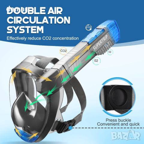 Supertrip Full Face Маска за гмуркане с шнорхел, усъвършенствана дихателна система, сиво-синьо, снимка 3 - Водни спортове - 46459702