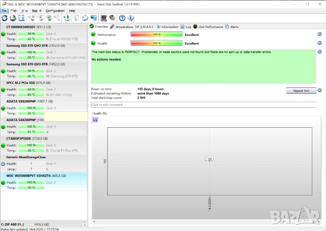 500GB 2.5 inch HDD Western Digital Blue WD5000BPVT | SATA | 100% Живот | Тестван |5400RPM|твърд диск, снимка 4 - Твърди дискове - 53937091