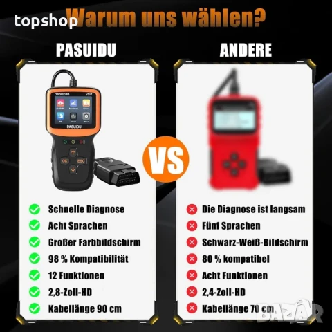 ASUIDU OBD2 автомобилен диагностичен тестер, четене/изтриване на кодове за грешки, универсален, снимка 2 - Аксесоари и консумативи - 50555732