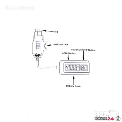 Тестер за електрически утечки, снимка 5 - Аксесоари и консумативи - 46622132