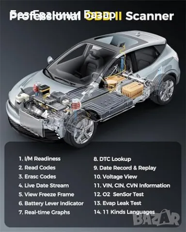 Нов OBD2 скенер Majesun AT500 - анализ на батерията и диагностика кола, снимка 8 - Друга електроника - 46818729