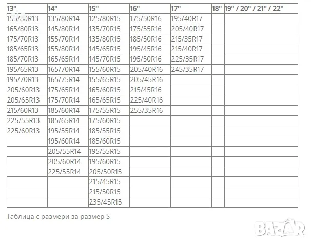 Текстилни вериги за сняг + ръкавици, S, 2бр, снимка 3 - Аксесоари и консумативи - 42732130