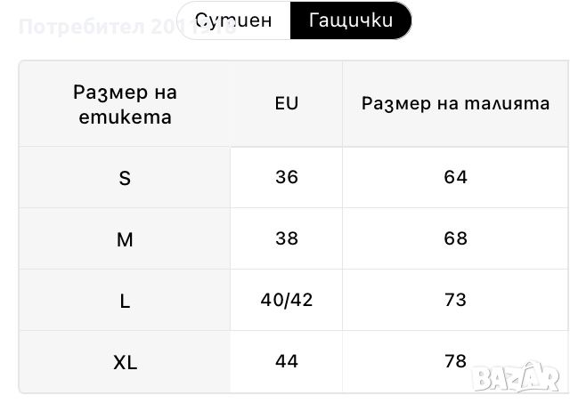 Бански 2части, снимка 7 - Бански костюми - 46664766