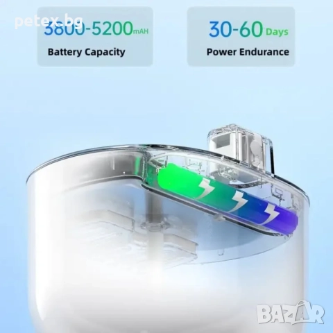 Автоматична поилка / фонтан 3 L за котки и малки кучета, снимка 5 - За котки - 52667136