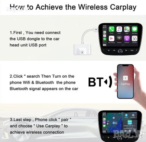 Безжичен CarPlay адаптер за lPhone Безжичен автоматичен автомобилен адаптер, снимка 3 - Аксесоари и консумативи - 45031246