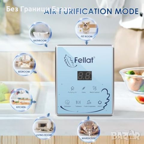 Нов Преносим озонатор за въздух FELLAT 600mg/h за премахване на миризми, снимка 3 - Други стоки за дома - 46507040