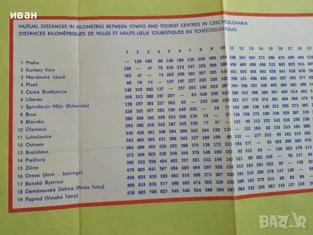 Стара пътна карта - 1978г., снимка 7 - Енциклопедии, справочници - 46921277