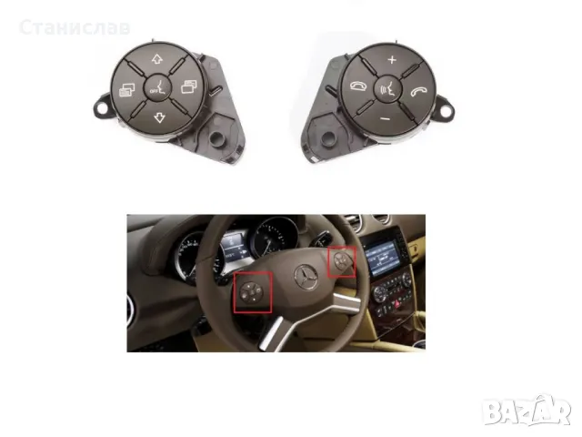 Mercedes R-Class W251 Facelift Капачета за волан с основа , снимка 3 - Части - 50222707