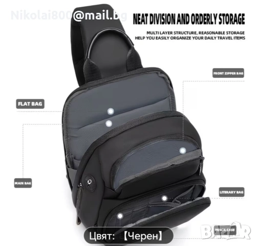 чанта за мъже (ляво, дясно) , снимка 4 - Чанти - 54139745