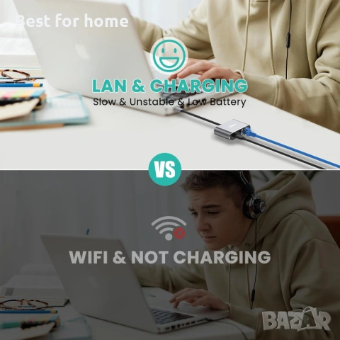 USB-C към Ethernet адаптер, USB Type-C (Thunderbolt 3) към RJ45 мрежов порт , снимка 5 - Кабели и адаптери - 53726495