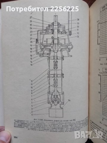 Справочник по помпи, снимка 9 - Специализирана литература - 49343388