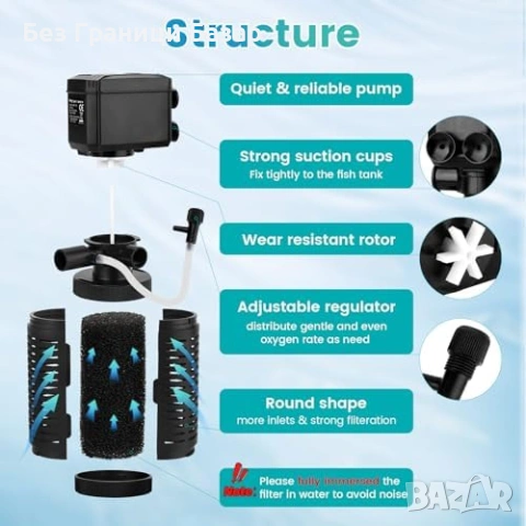 Нов Вътрешен филтър за аквариум 4 в 1 аерация вълни циркулация 15W, снимка 3 - Оборудване за аквариуми - 53530690