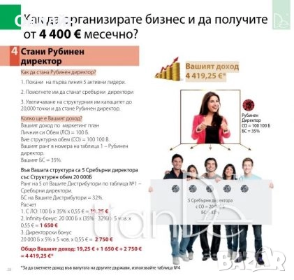 Тианде / Tiande 2025 - 2026, снимка 8 - Други оферти за работа - 51368331