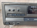 Technics SA-EX100 , снимка 2