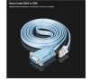 Конзолен кабел Cisco, сериен кабел Rj45 към DB9 и RS232 към USB (2 в 1 ), снимка 5