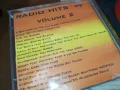 RADIO HITS 99 CD 1205251525, снимка 10