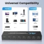 HDMI Switch 7x1 – 4K 60Hz | С дистанционно | ТОП решение за много устройства!, снимка 3