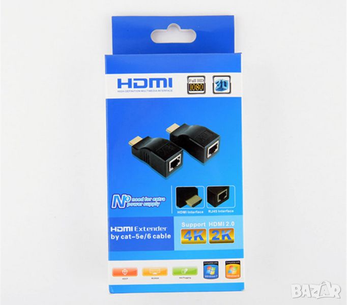 HDMI LAN Extender / удължител по лан , снимка 1