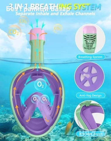 Нова Детска цяла шнорхел маска 180° панорама, антифог за гмуркане деца, снимка 4 - Водни спортове - 53566853