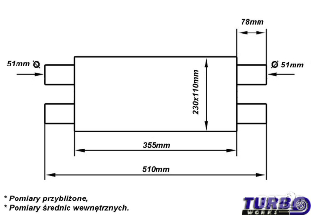 Спортно гърне вход 2 х 51мм Turbo Works, снимка 2 - Аксесоари и консумативи - 44949271