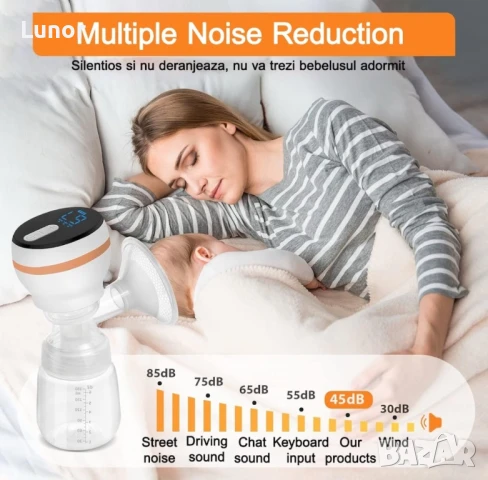 Електрическа помпа за кърма BYONDSELF®, снимка 5 - Помпи за кърма - 51140218