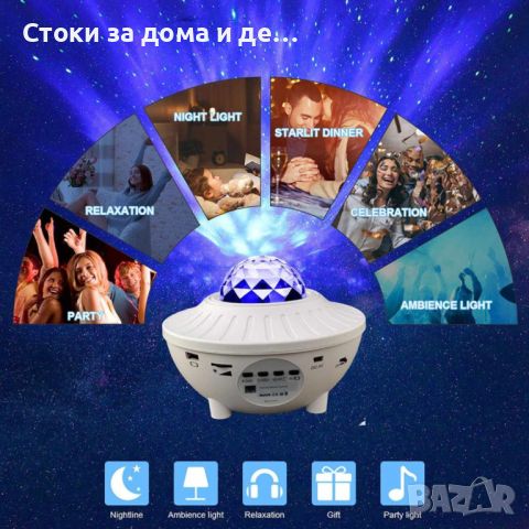 ✨ ЛАМПА ПРОЖЕКТОР С ДИСТАНЦИОННО УПРАВЛЕНИЕ STARRY PROJECTOR LIGHT, снимка 9 - Прожектори - 45424248