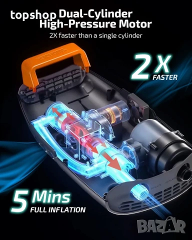 Акумулаторна помпа за SUP падълборд Seawolf – 9000mAh, 2 пъти по-бърза  , снимка 3 - Други - 53342095