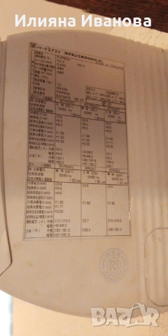 Климатик Daikin 24-ка с повредена турбина, снимка 2 - Климатици - 53386418