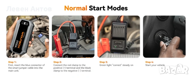 Автомобилен стартов бустер 12V 2000A, снимка 2 - Аксесоари и консумативи - 53722027