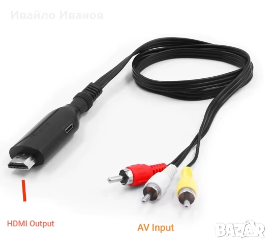 HDMI - Scart /RCA конвертор адаптер с захранващ кабел , снимка 9 - Части и Платки - 52384430