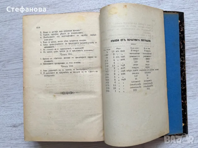 Коментаръ върху закона за наследството - 1893 г. - за колекционери, снимка 6 - Колекции - 46944331