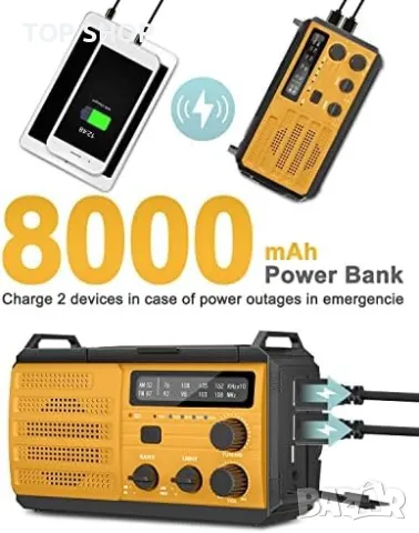 Ново Аварийно Радио 8000mAh с Фенер и SOS Аларма за Къмпинг и Спешни Случаи, снимка 4 - Друга електроника - 49945105