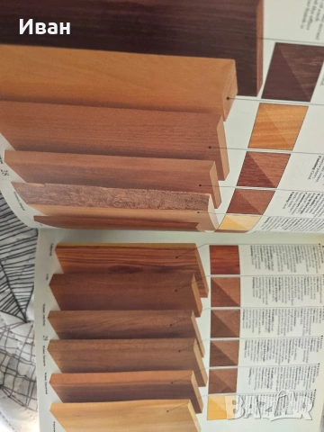 Книга пълно ръководство за дървообработване. , снимка 5 - Специализирана литература - 53137410