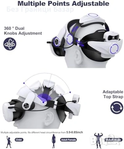 Нова Комфортна VR каишка за Meta Quest 2 Quest 3 3S 7500mAh допълнителна батерия за игри геймъри, снимка 3 - Аксесоари - 54089909