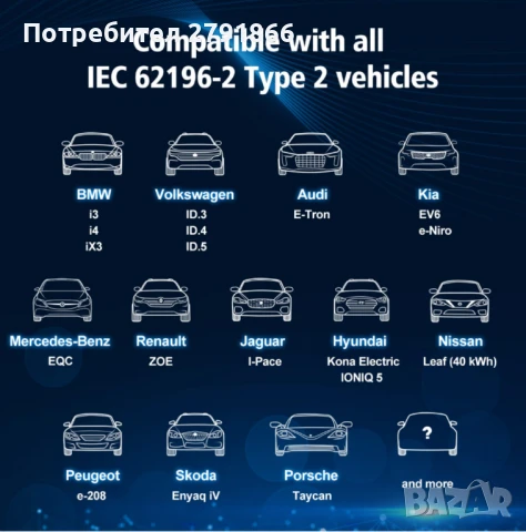 J&D Кабел за зареждане на електрически превозни средства тип 2,с чанта, 1 фаза 32A 7.2 kW 5 метра, снимка 6 - Аксесоари и консумативи - 50810529
