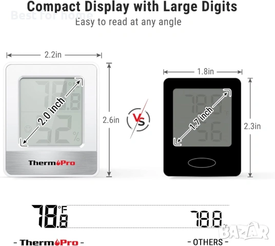 ThermoPro TP49 Цифров хигрометър Термометър за вътрешна употреба , снимка 4 - Друга електроника - 53583629