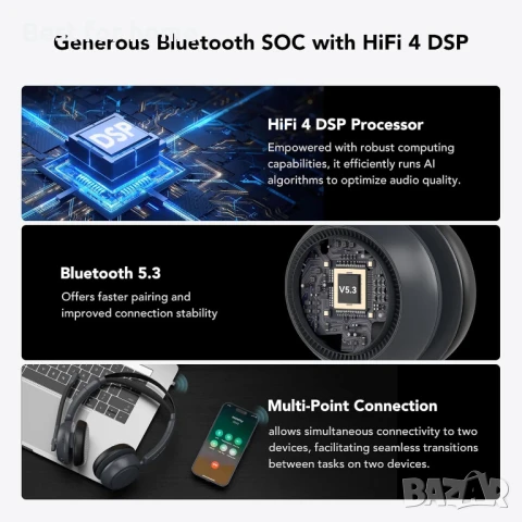Nuroum HP31S (2-ро поколение) Bluetooth безжични слушалки с микрофон със стойка за зареждане, снимка 3 - Bluetooth слушалки - 50563047