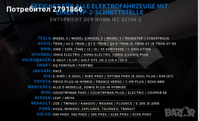 Кабел за зареждане тип 2 11 kW 16A за хибридни и електрически автомобили, 3 фази, 3 метра, снимка 9 - Аксесоари и консумативи - 49270189