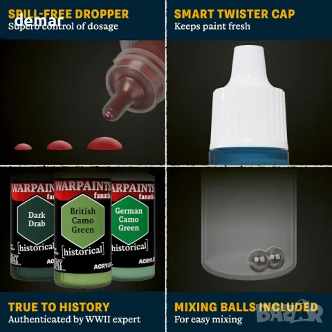 The Army Painter, Исторически: Комплект британски бои за Втората световна война, снимка 5 - Други игри - 50421904